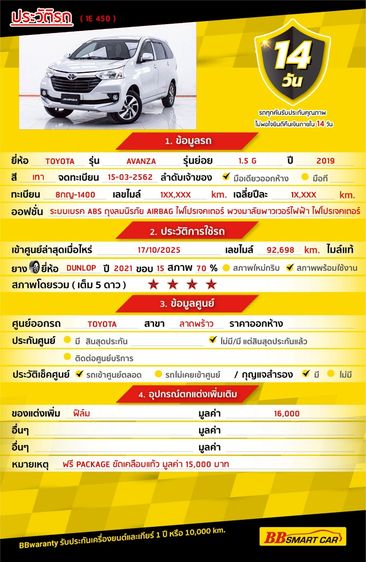 Toyota Avanza 2019.0 มือสอง เบนซิน ไมล์  จัดไฟแนนซ์ได้ ฟรีดาวน์ - Image 2