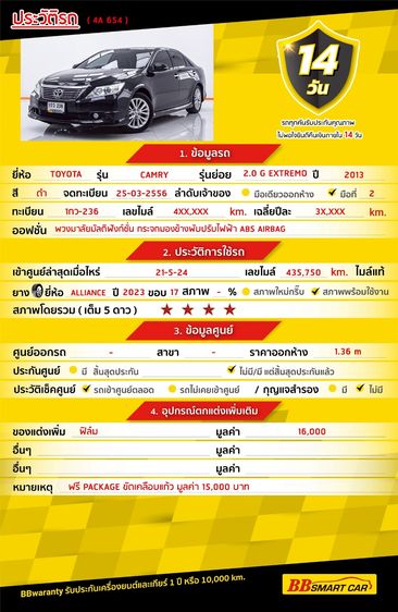 Toyota Camry 2013.0 มือสอง เบนซิน ไมล์  รถบ้านแท้ ไม่เคยชน - Image 2