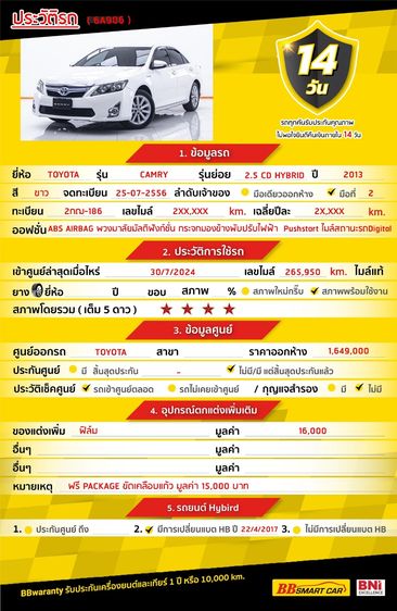 Toyota Camry 2013.0 มือสอง ไฮบริด ไมล์ เช็กศูนย์ทุกระยะ ราคาถูก - Image 2
