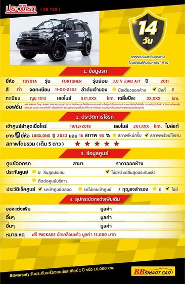 Toyota Fortuner 2011.0 มือสอง ดีเซล ไมล์  เครดิตดีออกรถ 0 บาท เช็กศูนย์ทุกระยะ - Image 2