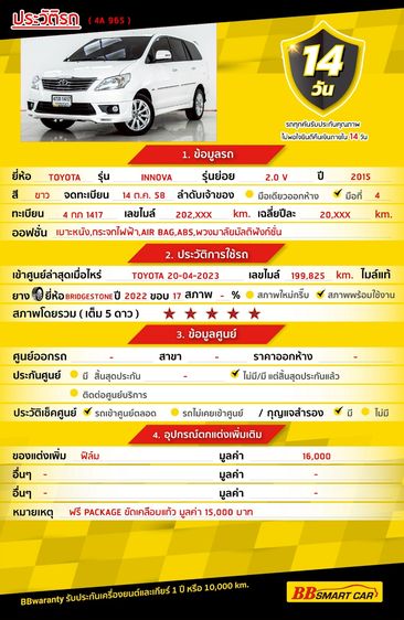 Toyota Innova 2015.0 มือสอง เบนซิน ไมล์  จัดไฟแนนซ์ได้ มือเดียว - Image 2