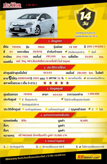 Toyota Prius 2013.0 มือสอง ไฮบริด ไมล์  จัดไฟแนนซ์ได้ เครดิตดีออกรถ 0 บาท - Image 2