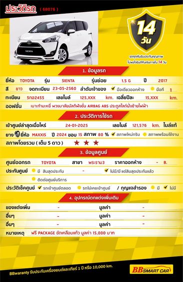 Toyota Sienta 2017.0 มือสอง เบนซิน ไมล์  ไม่เคยชน รถบ้านแท้ - Image 2