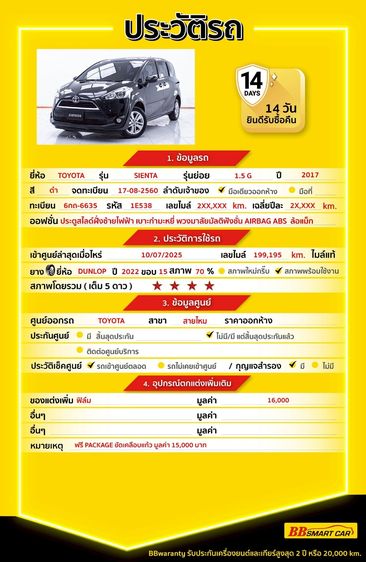 Toyota Sienta 2017.0 มือสอง เบนซิน ไมล์  จัดไฟแนนซ์ได้ ไม่เคยชน - Image 2