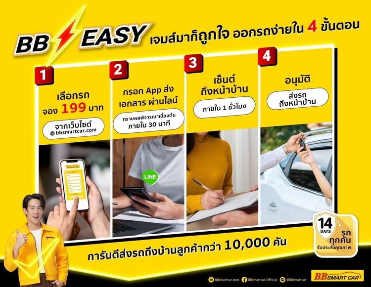 Toyota Sienta 2017.0 มือสอง เบนซิน ไมล์  จัดไฟแนนซ์ได้ ไม่เคยชน - Image 3