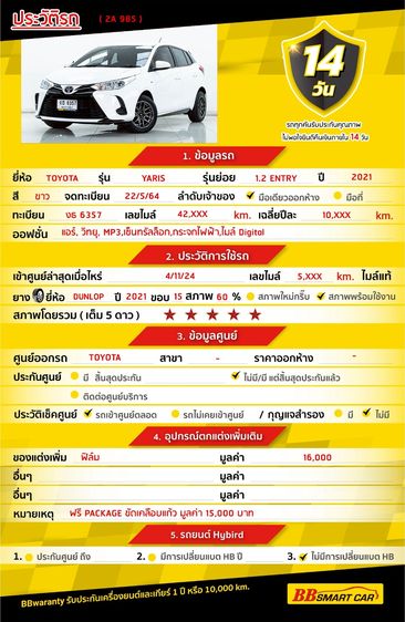 Toyota Yaris 2021.0 มือสอง เบนซิน ไมล์  รถบ้านแท้ ราคาถูก - Image 2