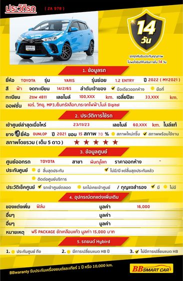 Toyota Yaris 2022.0 มือสอง เบนซิน ไมล์  รถบ้านแท้ เช็กศูนย์ทุกระยะ - Image 2