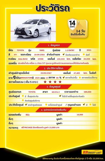 Toyota Yaris 2021.0 มือสอง เบนซิน ไมล์  รถบ้านแท้ สภาพนางฟ้า - Image 2