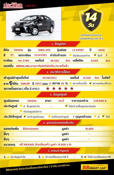 Toyota Yaris ATIV 2020.0 มือสอง เบนซิน ไมล์  ฟรีดาวน์ ไม่เคยชน - Image 2