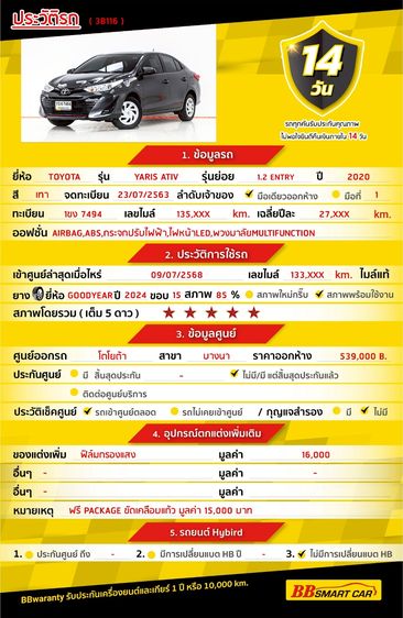 Toyota Yaris ATIV 2020.0 มือสอง เบนซิน ไมล์  สภาพนางฟ้า จัดไฟแนนซ์ได้ - Image 2