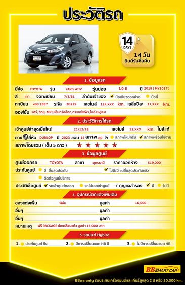 Toyota Yaris ATIV 2018.0 มือสอง เบนซิน ไมล์  ไม่เคยชน ฟรีดาวน์ - Image 2