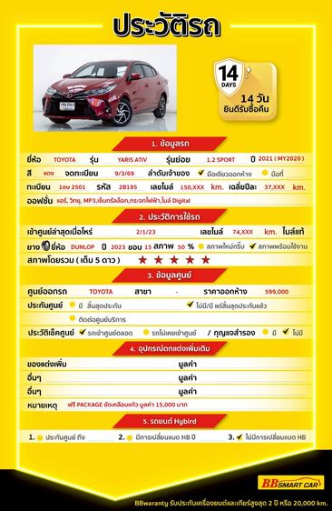 Toyota Yaris ATIV 2021.0 มือสอง เบนซิน ไมล์  จัดไฟแนนซ์ได้ ไมล์แท้ - Image 2