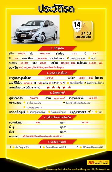 Toyota Yaris ATIV 2017.0 มือสอง เบนซิน ไมล์  ไมล์แท้ เครดิตดีออกรถ 0 บาท - Image 2