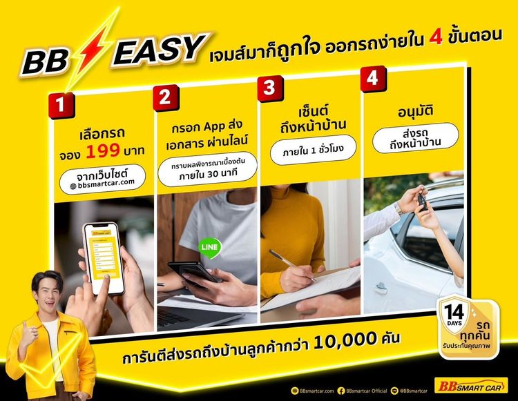 Toyota Yaris ATIV 2018.0 มือสอง เบนซิน ไมล์  เครดิตดีออกรถ 0 บาท มือเดียว - Image 3