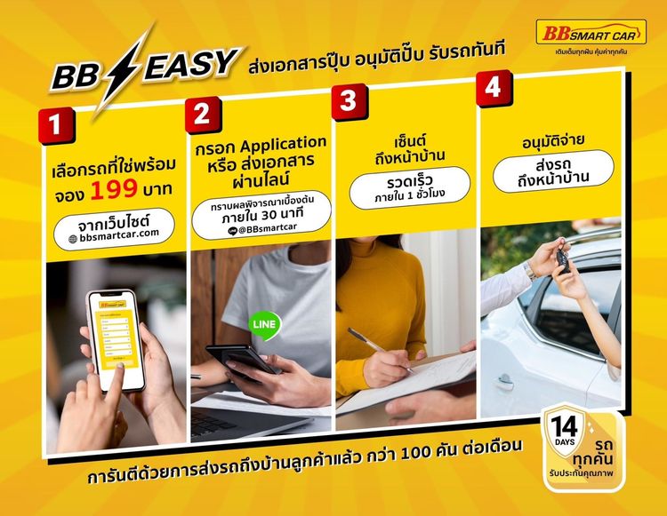 Toyota Yaris ATIV 2019.0 มือสอง เบนซิน ไมล์  ไม่เคยชน ไมล์แท้ - Image 3