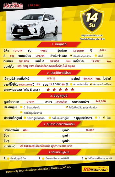 Toyota Yaris 2021.0 มือสอง เบนซิน ไมล์  สภาพนางฟ้า ฟรีดาวน์ - Image 2