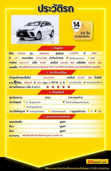 Toyota Yaris 2022.0 มือสอง เบนซิน ไมล์  เครดิตดีออกรถ 0 บาท มือเดียว - Image 2