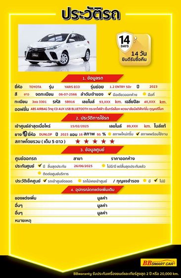 Toyota Yaris 2023.0 มือสอง เบนซิน ไมล์  จัดไฟแนนซ์ได้ สภาพนางฟ้า - Image 2