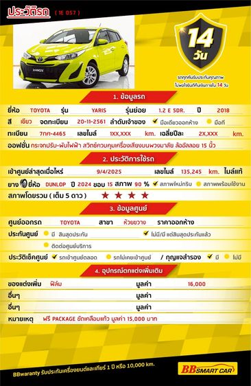 Toyota Yaris 2018.0 มือสอง เบนซิน ไมล์  ราคาถูก เครดิตดีออกรถ 0 บาท - Image 2
