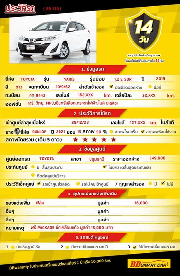 Toyota Yaris 2019.0 มือสอง เบนซิน ไมล์  มือเดียว จัดไฟแนนซ์ได้ - Image 2