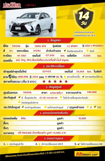 Toyota Yaris 2021.0 มือสอง เบนซิน ไมล์  มือเดียว จัดไฟแนนซ์ได้ - Image 2